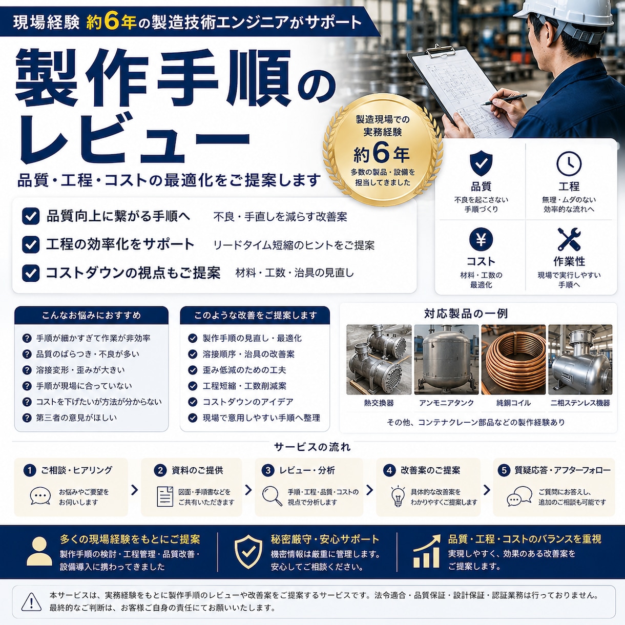 製缶・溶接品の製作手順をレビューします 品質・工程・歪みを考慮した製作手順をご提案します イメージ1