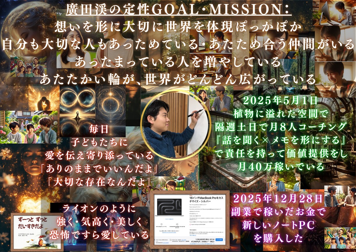 あなたの大事な世界が実現するビジョンボード作ります カウンセリングとコーチングを学んだ私があなたの想いを形に イメージ1