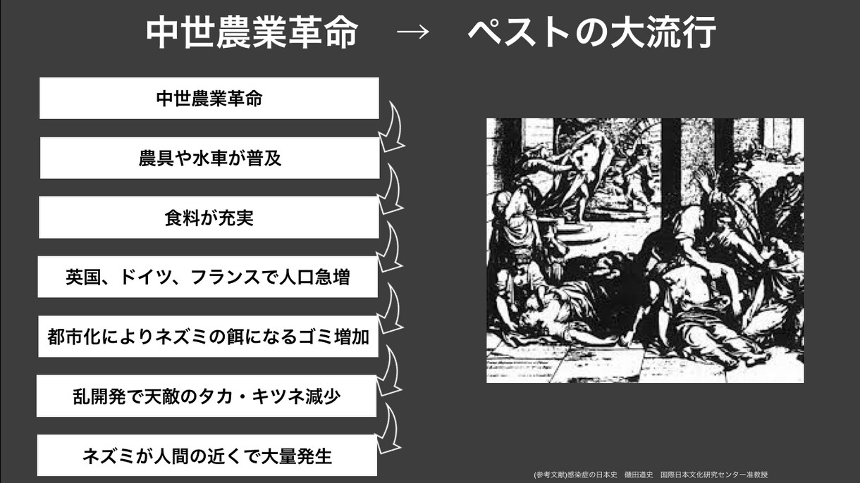 綺麗で、伝わりやすいビジネス資料を作成します 大手企業で経営層や社長向け資料を多数作成したプロが作る資料 イメージ8