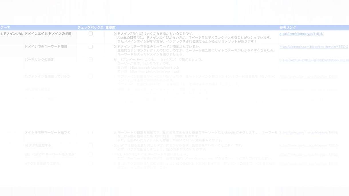 SEOで上位を取れるチェックリストを提供します 全100個以上！SEO上位獲得するための必須ツール イメージ2