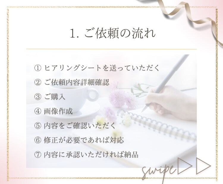 Webデザイナーがインスタ画像10投稿作成します １名限定★10投稿分¥10,000で時間もお金も節約！ イメージ4