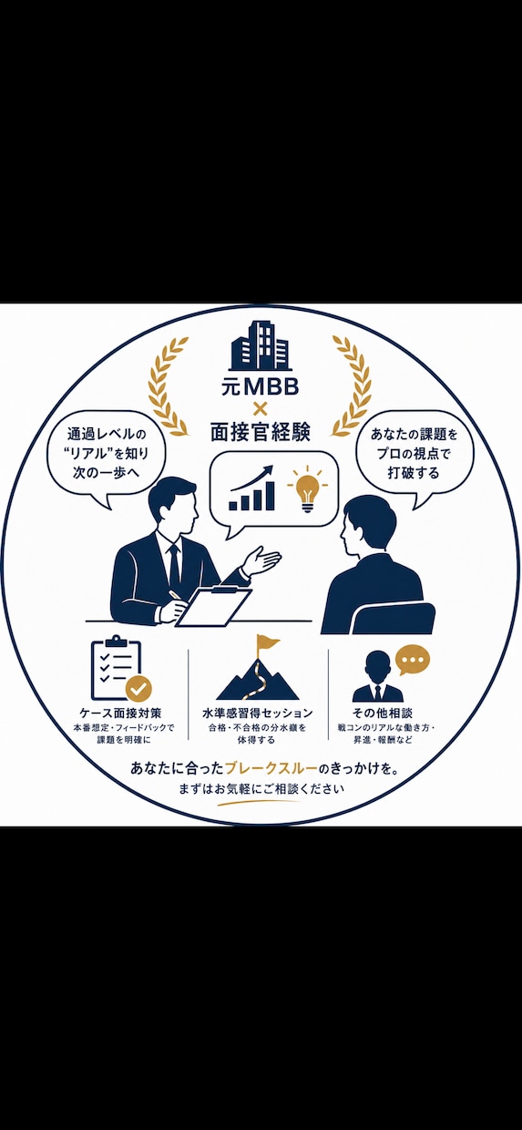 元MBB(経験5年)がケース面接対策します 1.伸び悩みを打破、2.面接通過水準を明確にします イメージ1