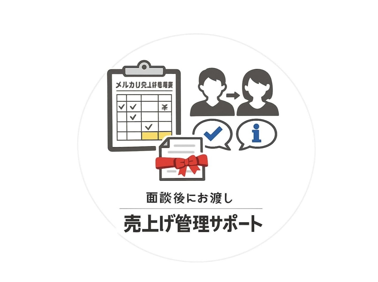 メルカリ個人）売上＆KPI管理シートを提供します 「なんとなく売れている」から 「数字で伸ばせる」へ。 イメージ2