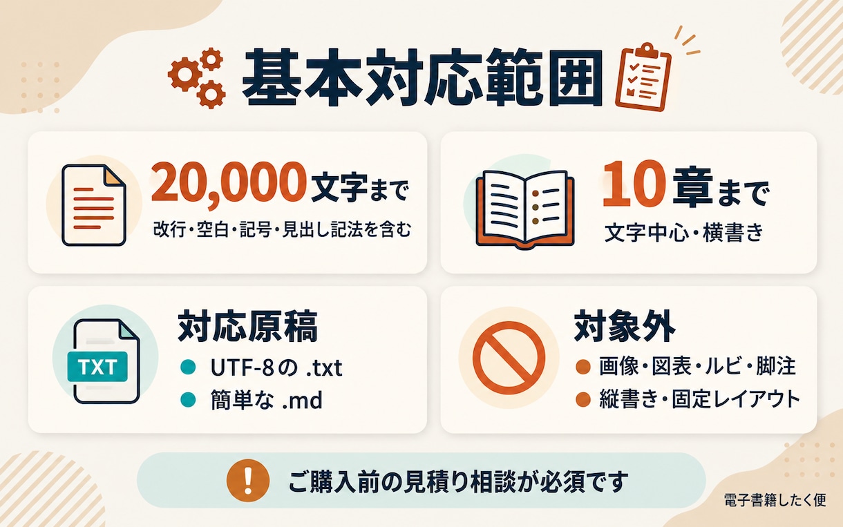 完成原稿を目次付きの横書きEPUBに整えます 文字中心の短い本に。全文照合結果もお渡しします イメージ2