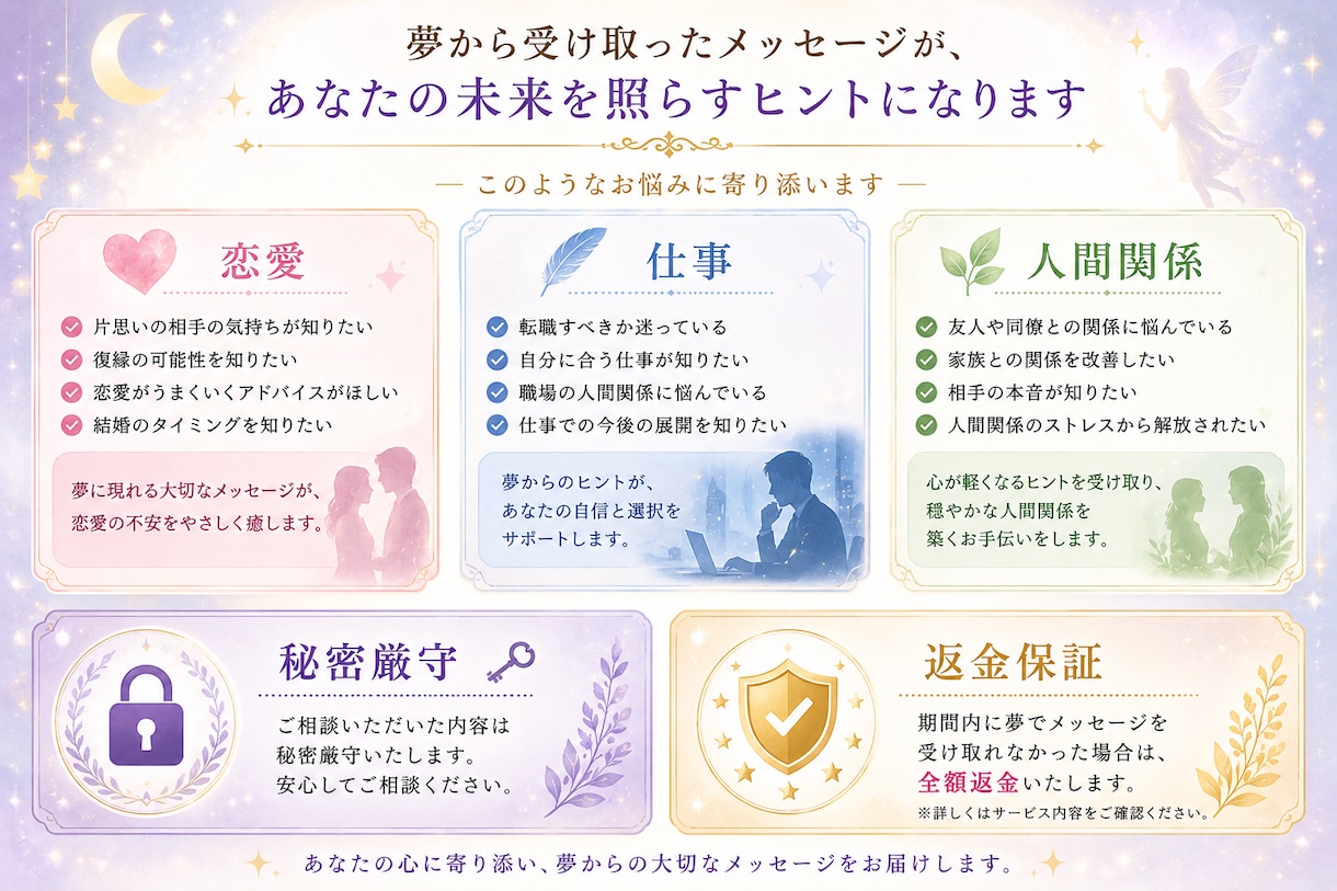 夢に現れる妖精から今必要な言葉を届けます 夢に現れる妖精からのメッセージをお伝えします イメージ2