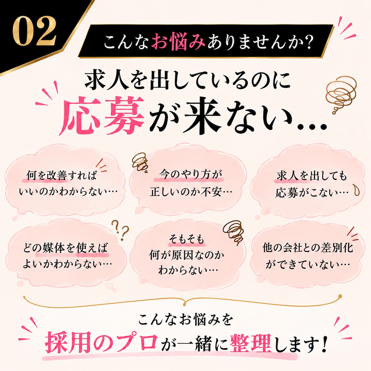 求人が来ない理由を“見える化”します 採用の現状診断＆改善アドバイス（60分相談＋後日レポート付） イメージ2