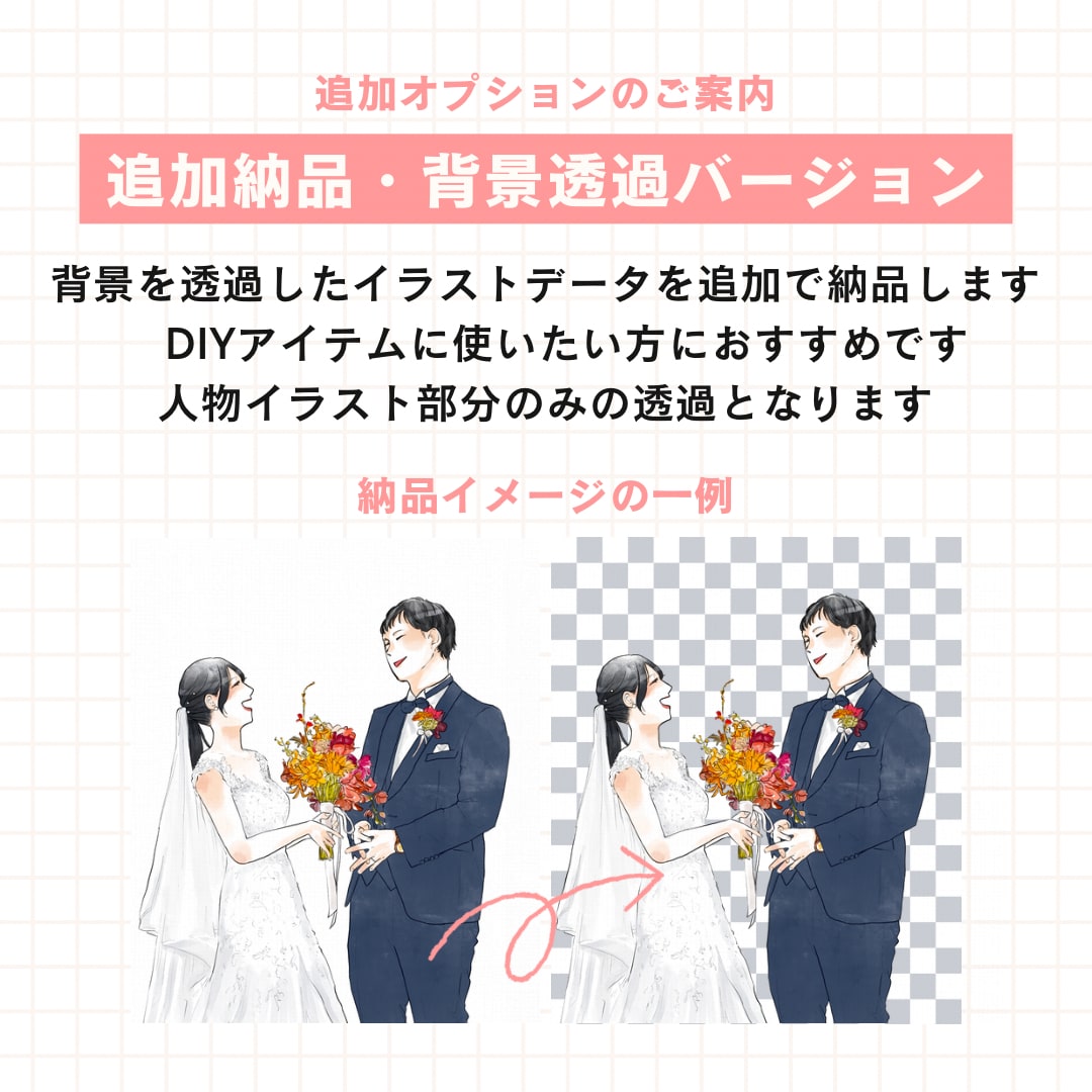 フルカラー似顔絵でウェルカムボード描きます 結婚式からSNSまで使えるデータ納品の似顔絵イラスト イメージ9