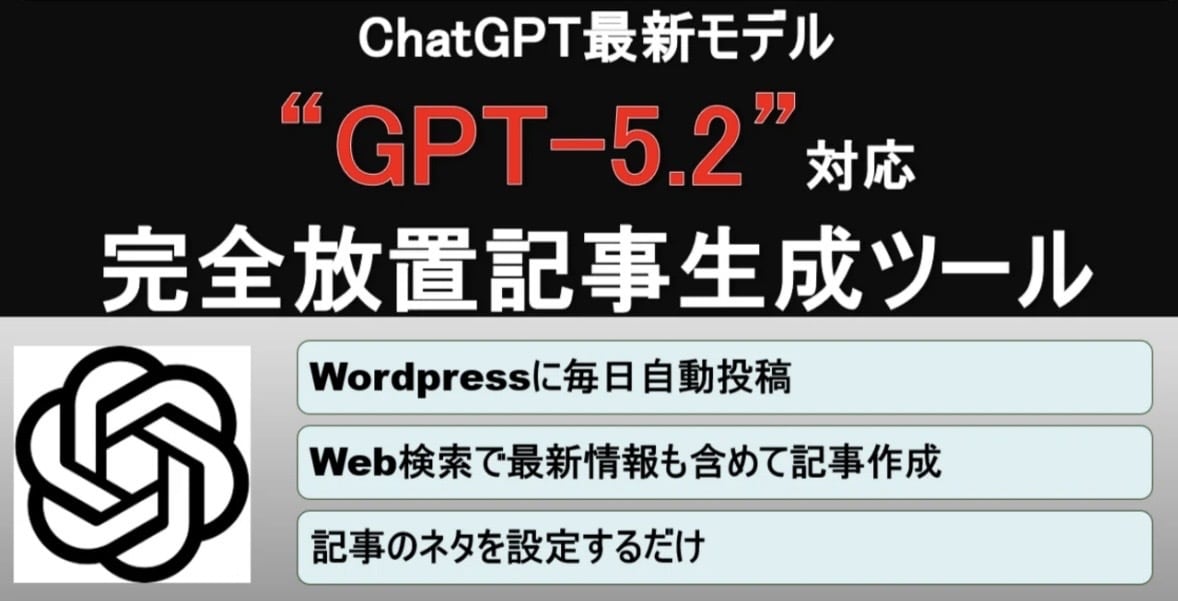 記事作成～ワードプレスへの記事投稿を全自動化します 【GPT最新モデル対応】ブログ記事の完全自動作成＆投稿ツール イメージ1