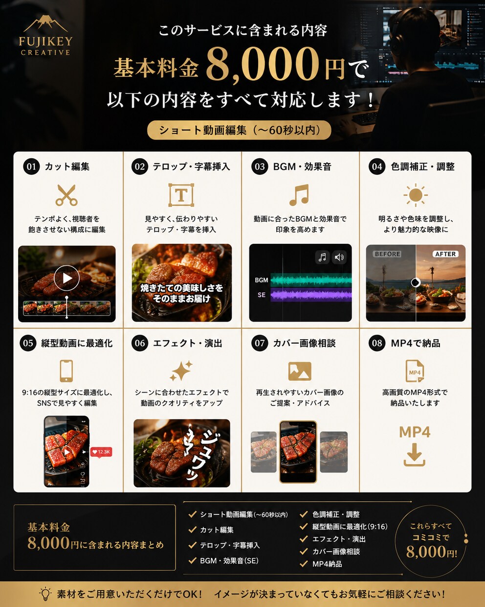 SNSショート動画を編集します SNS集客につながる動画を制作します イメージ5