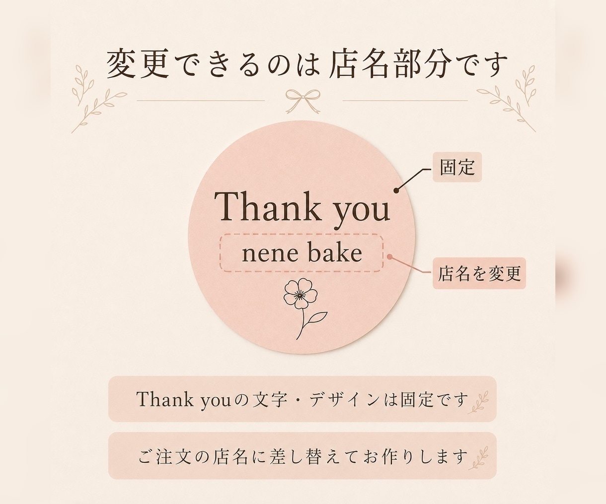 店名入りセミオーダー【ラベルシール】印刷発送します ショップ名入りThank youシールを116枚お届け イメージ4