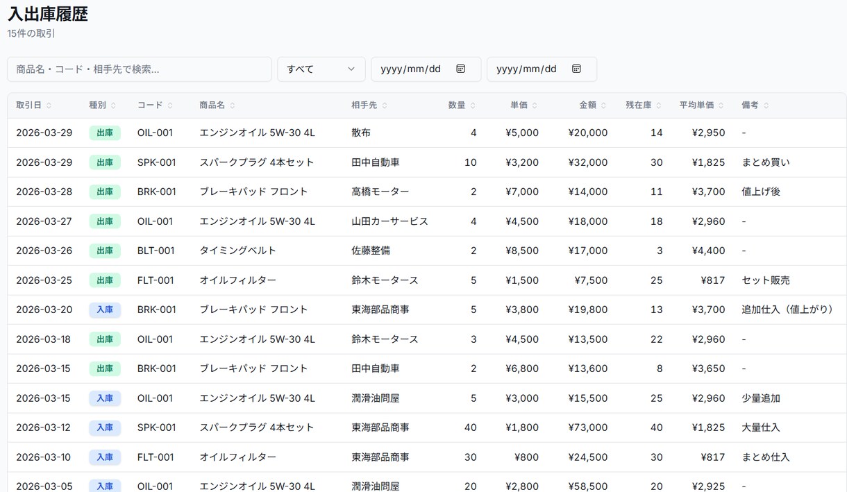 個人事業・副業向けの在庫管理アプリを作ります 仕入・販売・利益まで見える化できるアプリを作成します イメージ8