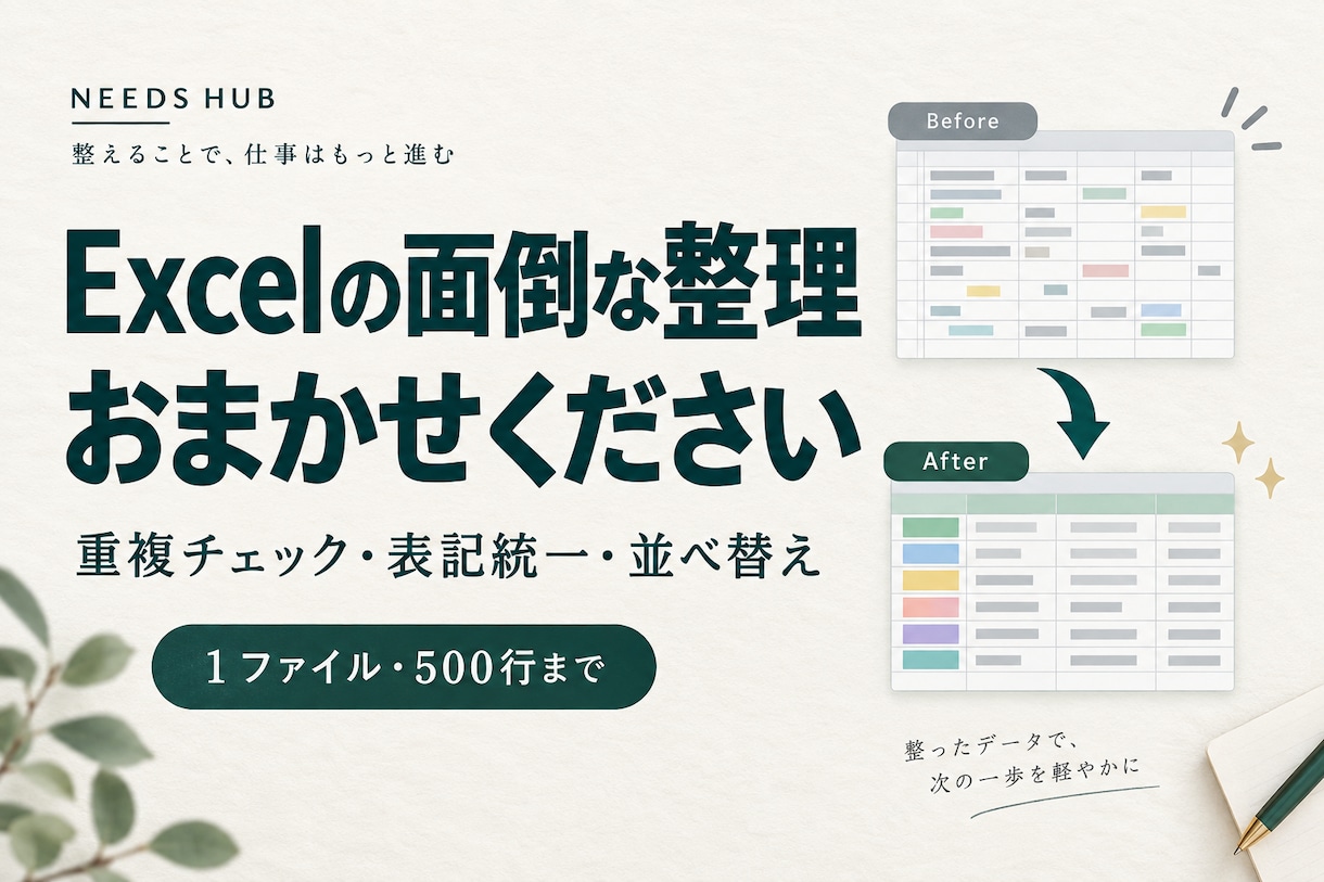 Excelの重複や表記ゆれを整理します 商品一覧や作業リストを、確認しやすい表に イメージ1