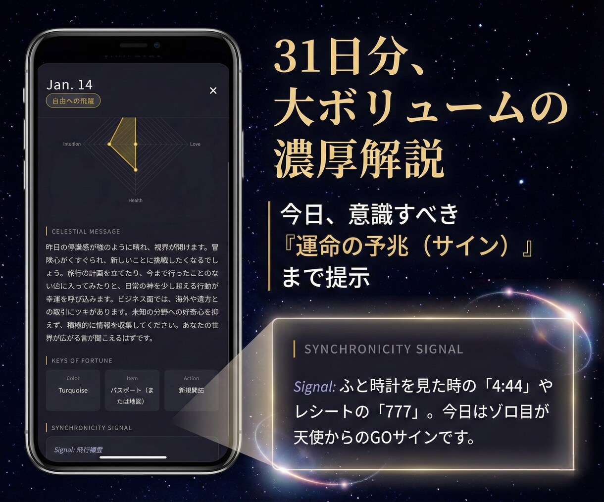 究極の運勢カレンダー、あなた専用で作成します 洗練されたUI × 精密鑑定。31日分の専用占いをWeb実装 イメージ4