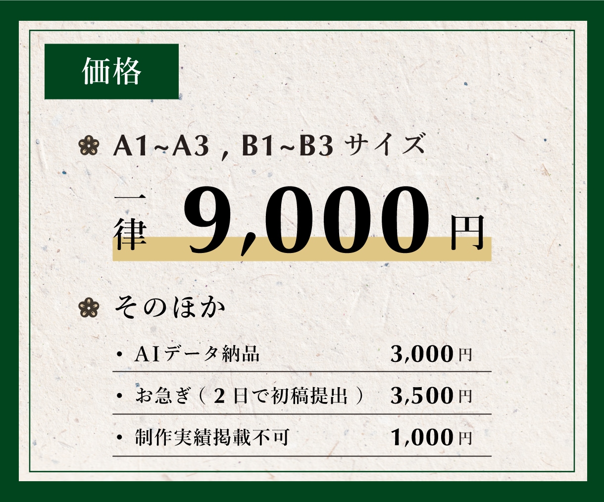格安で心をつかむポスターデザインを制作します 修正無制限！初めての方にも親切丁寧にご対応します イメージ2