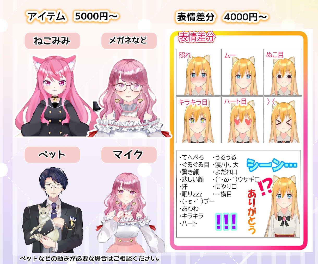 オール5評価！　無制限ラフで理想V制作します デビューまで完全サポート！著作権込で安心。 イメージ9