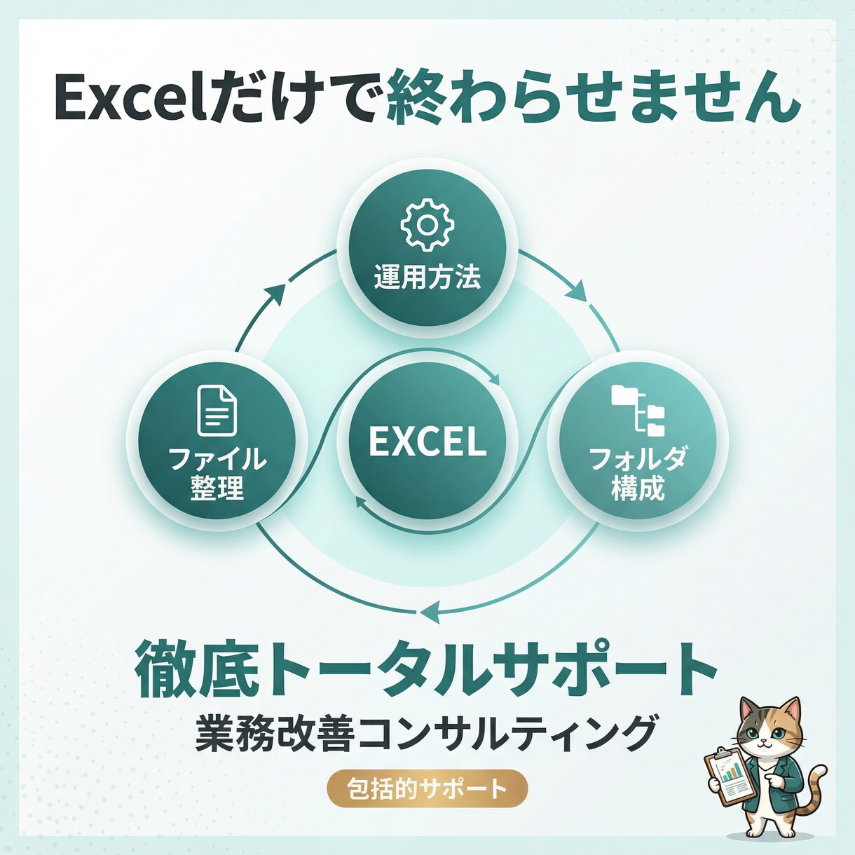 フォルダ管理まで含めた業務改善コンサルします Excelだけで終わらせません｜徹底トータルサポート イメージ1