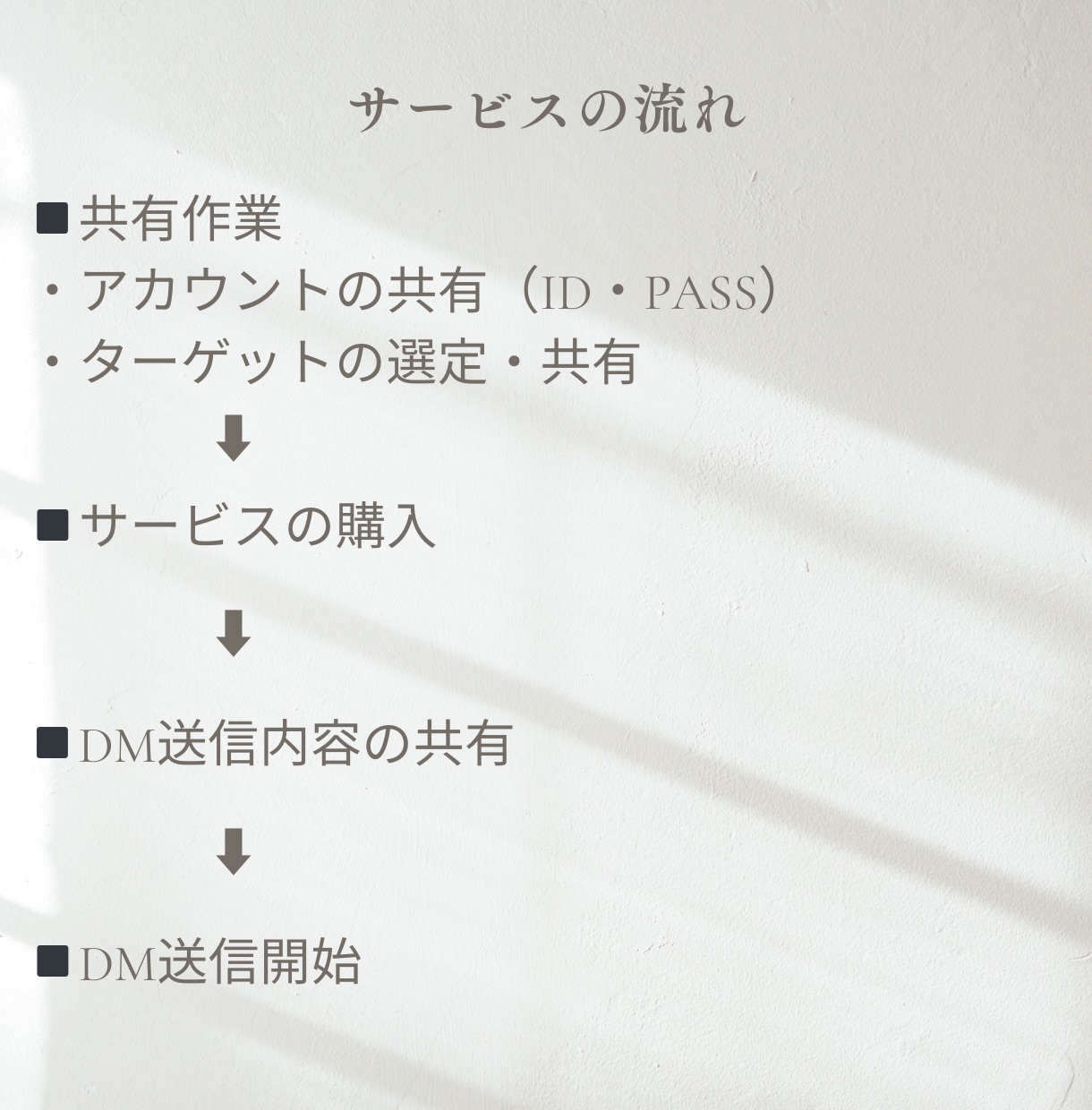 インスタのDM運用代行いたします 面倒なDM送付を代わりに行います！ イメージ5