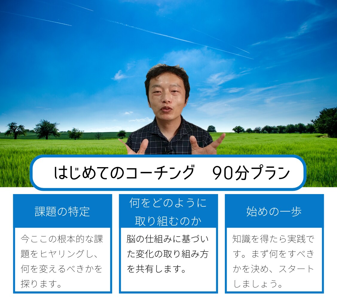 自分の課題を特定したい　主体的な生き方相談！ます 何を変えればいいのか、どのように取り組むのかモヤモヤ解消！ イメージ1