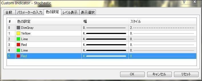 ストキャスアラート音ウインドウでお知らせ販売します バイナリーオプション音/矢印/ウインドウでお知らせ便利ツール イメージ6
