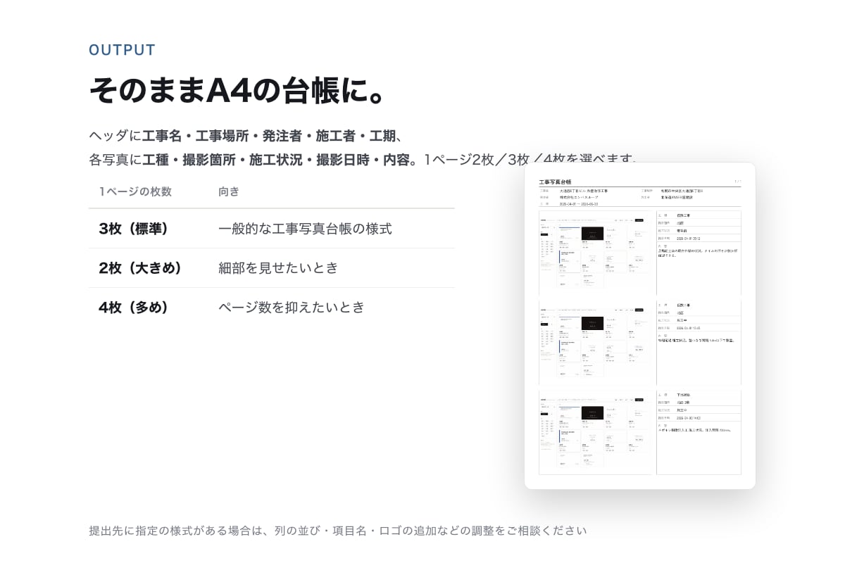 工事写真台帳を自動で作るツールを構築します ドラッグして、入れて、A4の台帳PDFへ。月額0円。 イメージ4