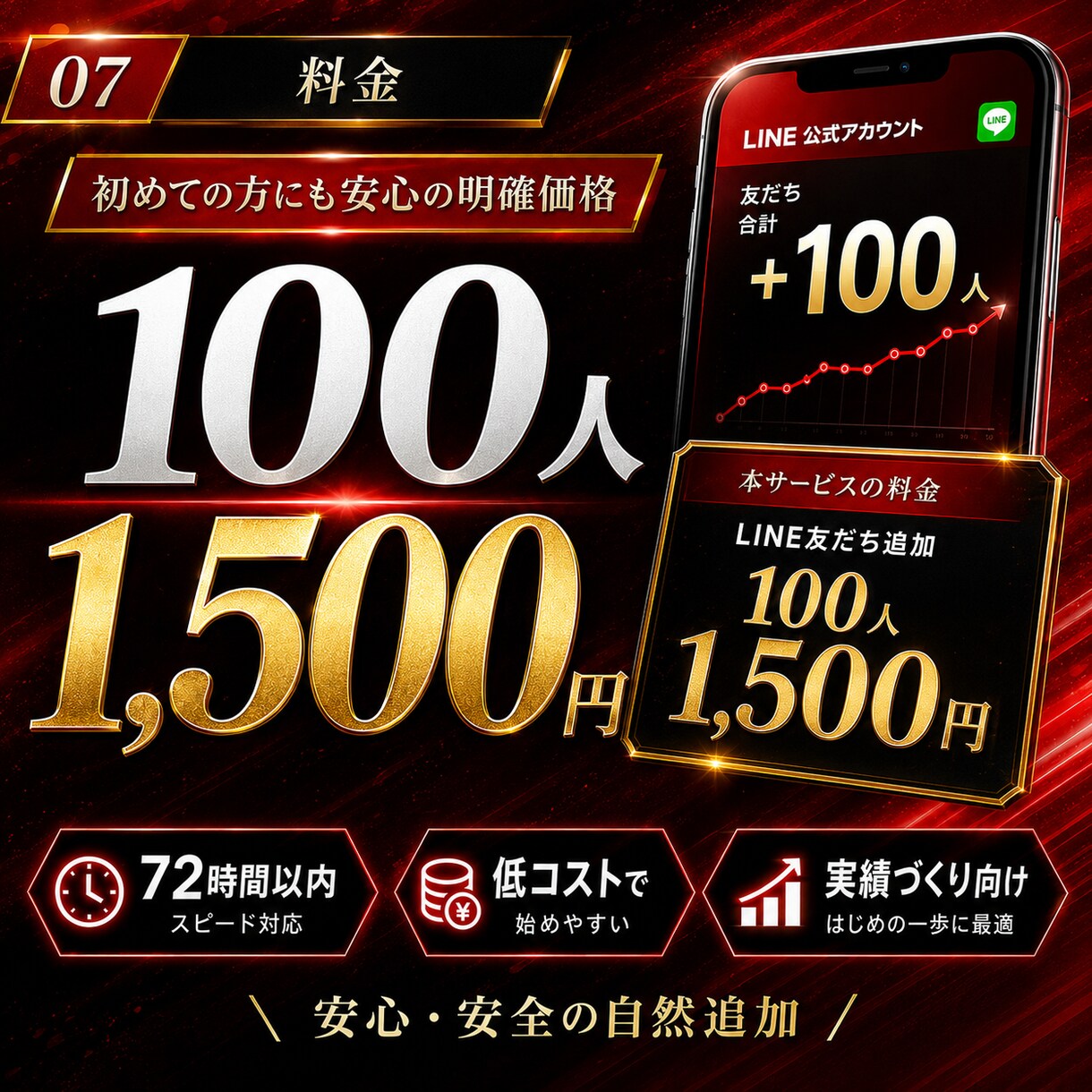 集客用│公式LINE友だちを100人増やします 公式LINE友だち追加｜100人集客サポート イメージ6