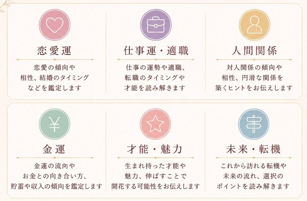 レビュー限定価格｜運命と本質を鑑定します 恋愛・仕事・運勢✱あなたの本質と未来を丁寧に鑑定 イメージ1