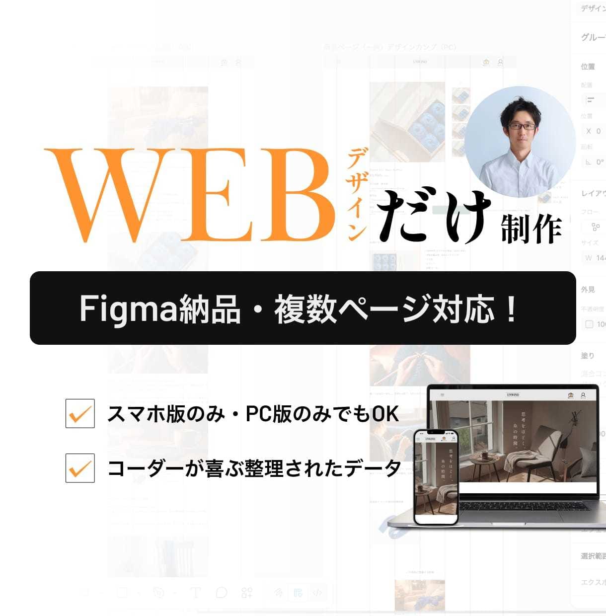 コーダーが喜ぶ綺麗なWEBデザイン制作します トップ＋下層ページ対応！コンポーネント化し整理されたデータ イメージ1