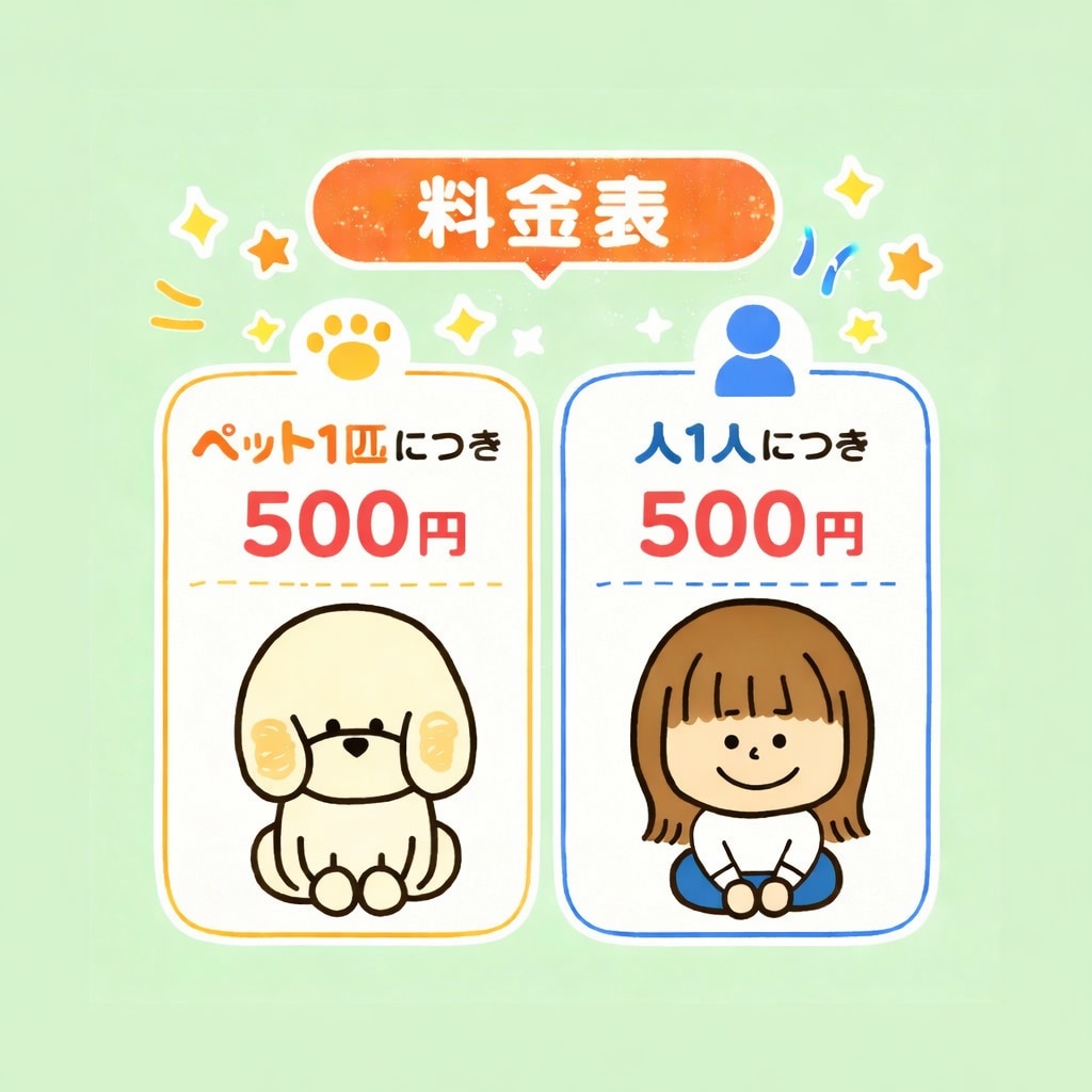 ペットと飼い主のイラスト作成します SNSのアイコン向け！かわいくて思い出に残る イメージ2
