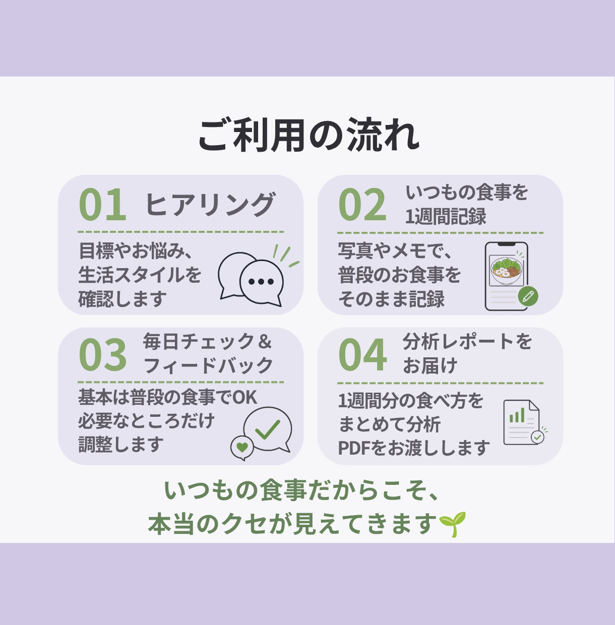 管理栄養士が1週間の食事記録を分析します ​✦食事のクセと改善ポイントを見える化✦ イメージ4