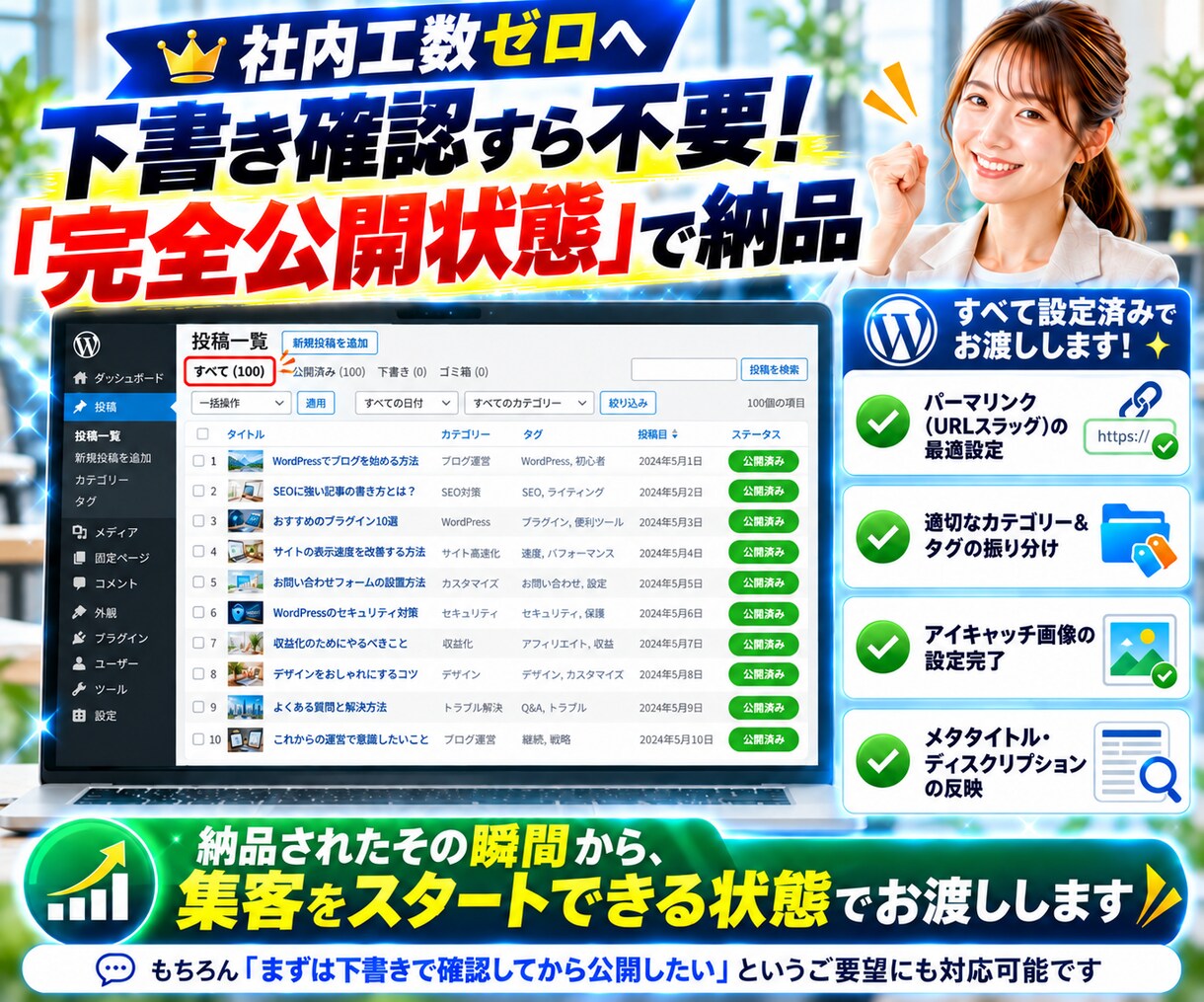 フル装備SEO記事作成！100記事を完全入稿します 全オプション込みのフルパッケージ！KW選定から画像・公開まで イメージ9