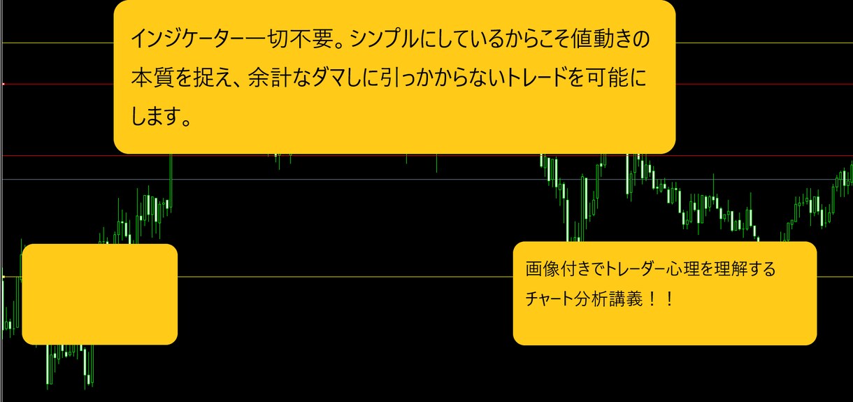初心者から中級者まで！バイナリーを1から教えます 相場の本質、私のチャート分析法とエントリースタイルも教えます イメージ3
