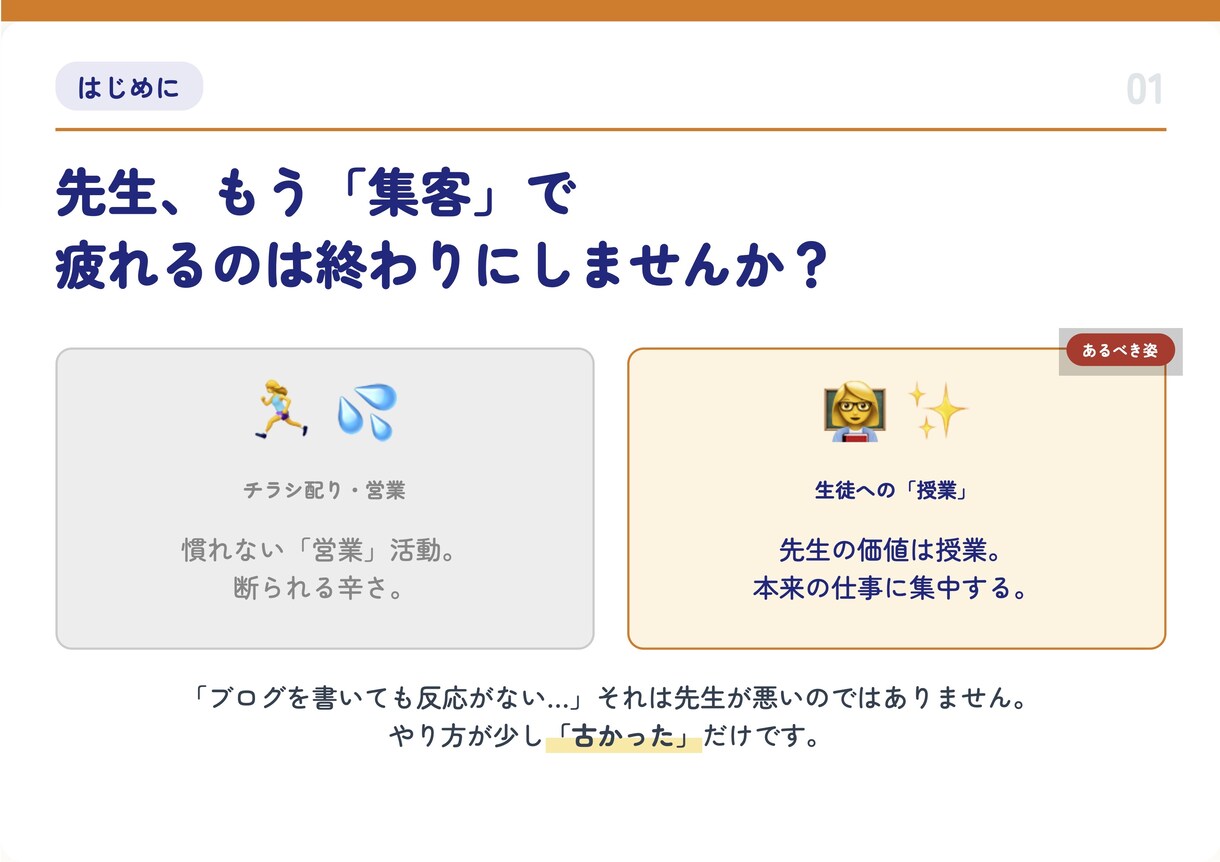 Web集客のプロが教室の「改善地図」を作成します 忙しい先生へ。Web集客の改善点をまとめたレポートを納品 イメージ2