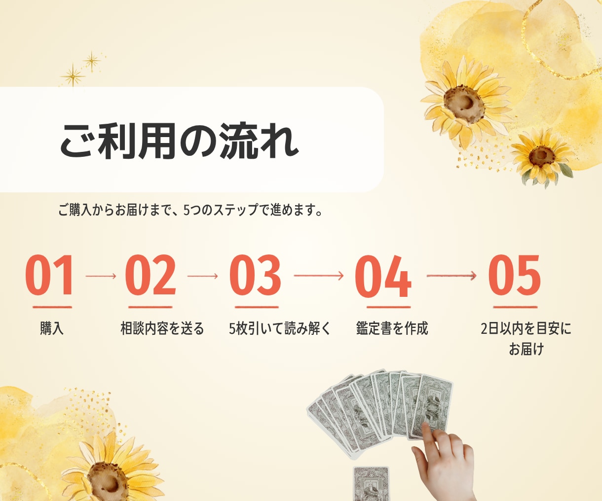 夫婦・仕事に悩む方へ心を整理するお手伝いをします 「どうしたらいい？」の答えを、一緒に見つけませんか？ イメージ7