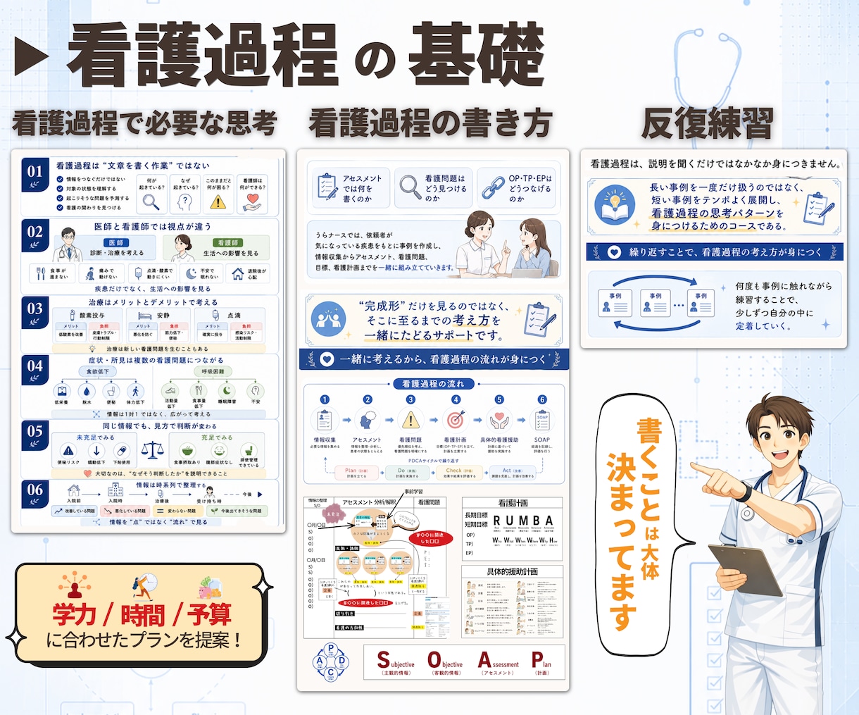 看護学生|看護師|オンライン個別指導します 画面OFF可 【短期集中】あなただけのプランを提案 イメージ2