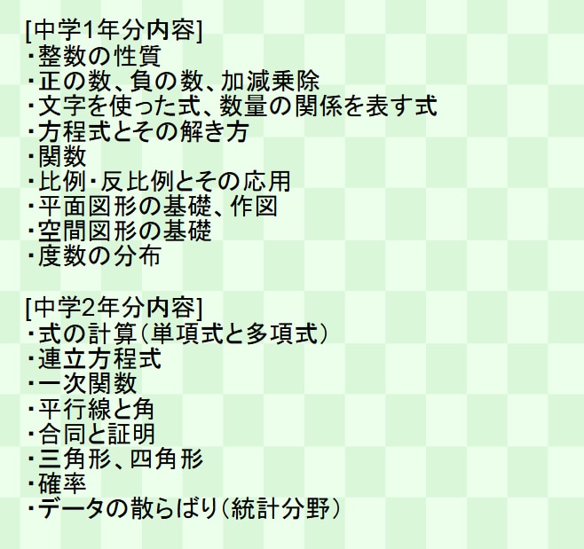 中学数学の授業をします 【事前準備不要】オンラインならではの分かり易い授業をします！ イメージ4