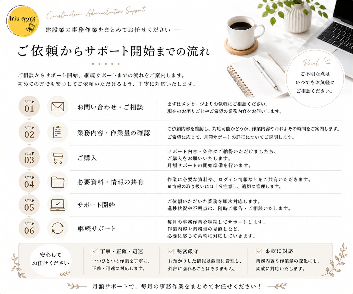 建設業の事務を月額でサポートします 建設業の事務作業を毎月まとめてお任せください イメージ4