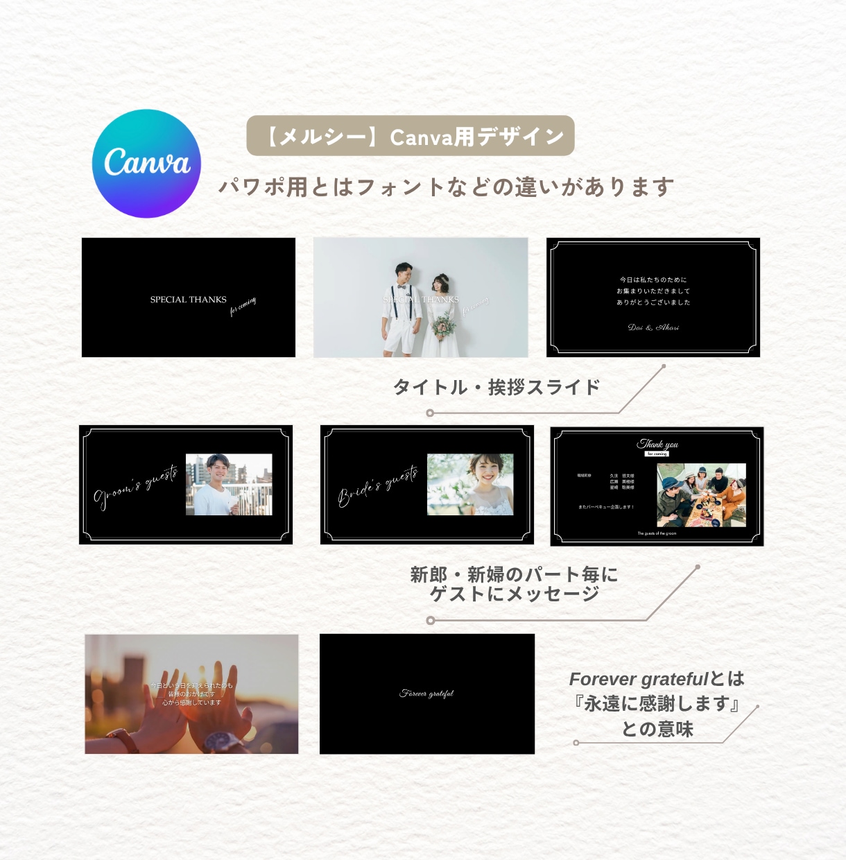 結婚式エンドロール・テンプレート自作できます パワポまたはCanvaで作れる！2種類から1つ選べます イメージ6