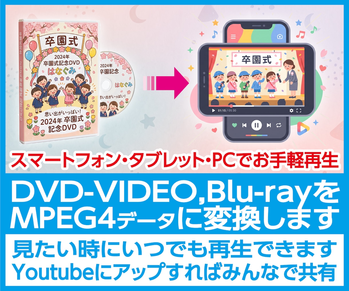 DVD/BDよりMP4変換（同一料金）します 動画とスクリーンショットJPEG5枚付き（シーン指定可能） イメージ1
