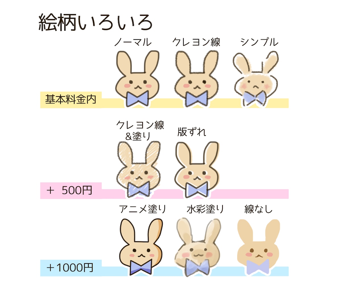 カワイイデフォルメミニキャラ立ち絵描きます バストアップ2枚＋表情差分3枚のセット！配信などにどうぞ イメージ3