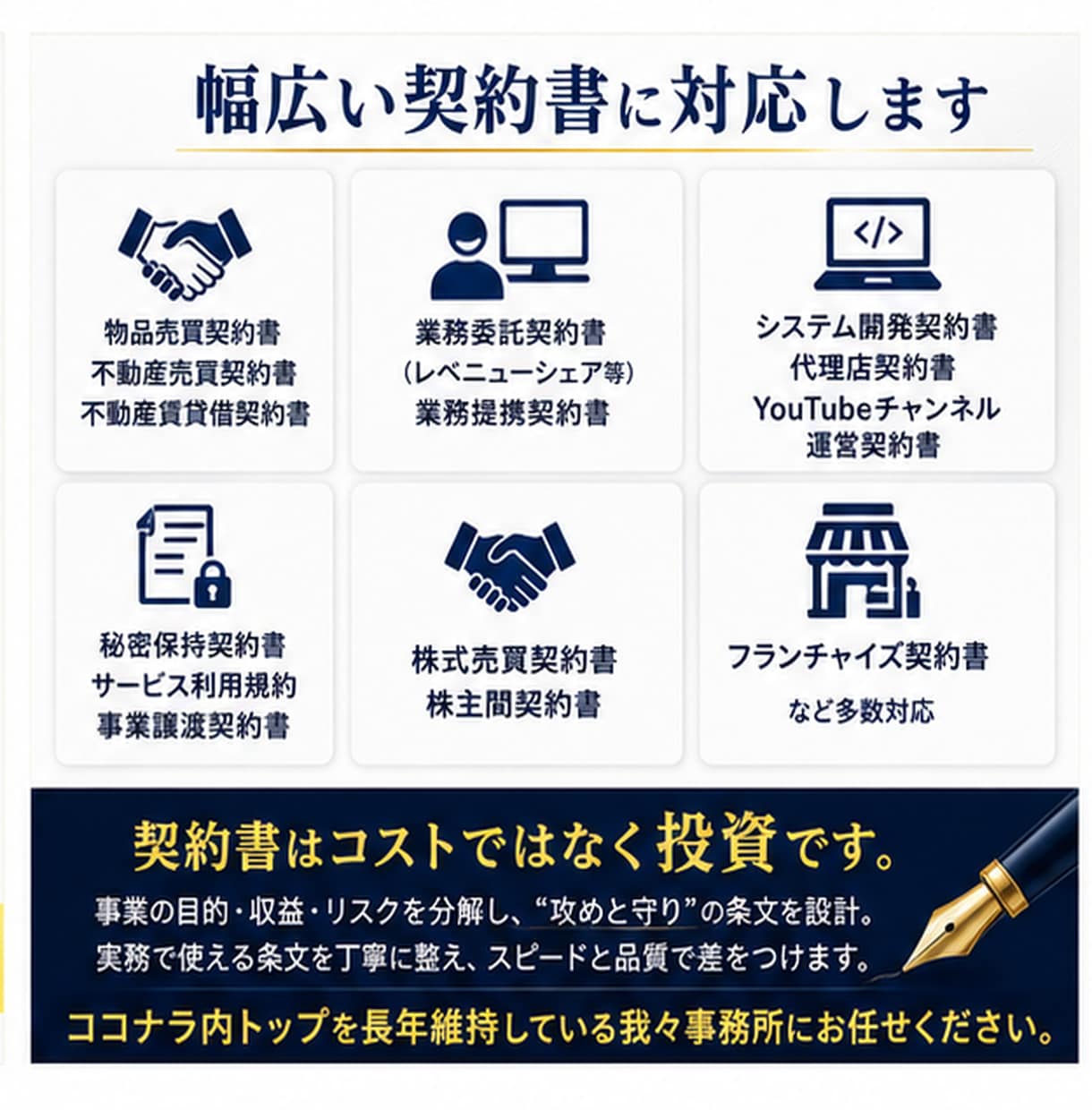 翌日中までに専門行政書士が契約書を作成します ココナラでのご依頼数1700件超の当事務所にお任せください イメージ7