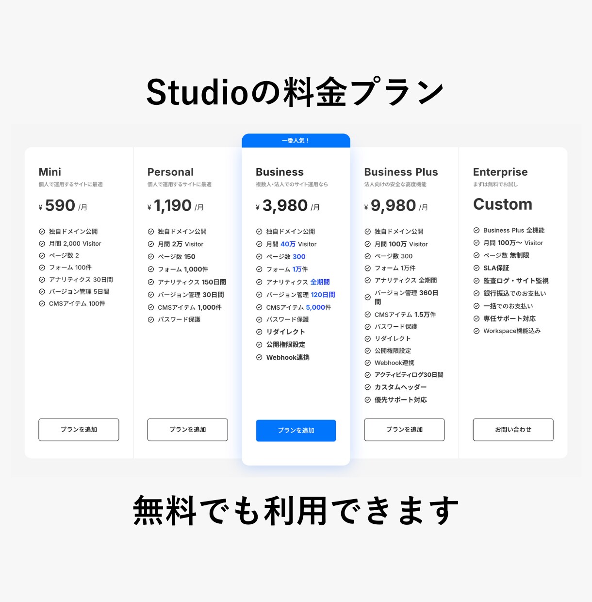 おしゃれなホームページをテンプレでお得に制作します 低予算OK！STUDIOテンプレをすぐ使える状態に編集！ イメージ4