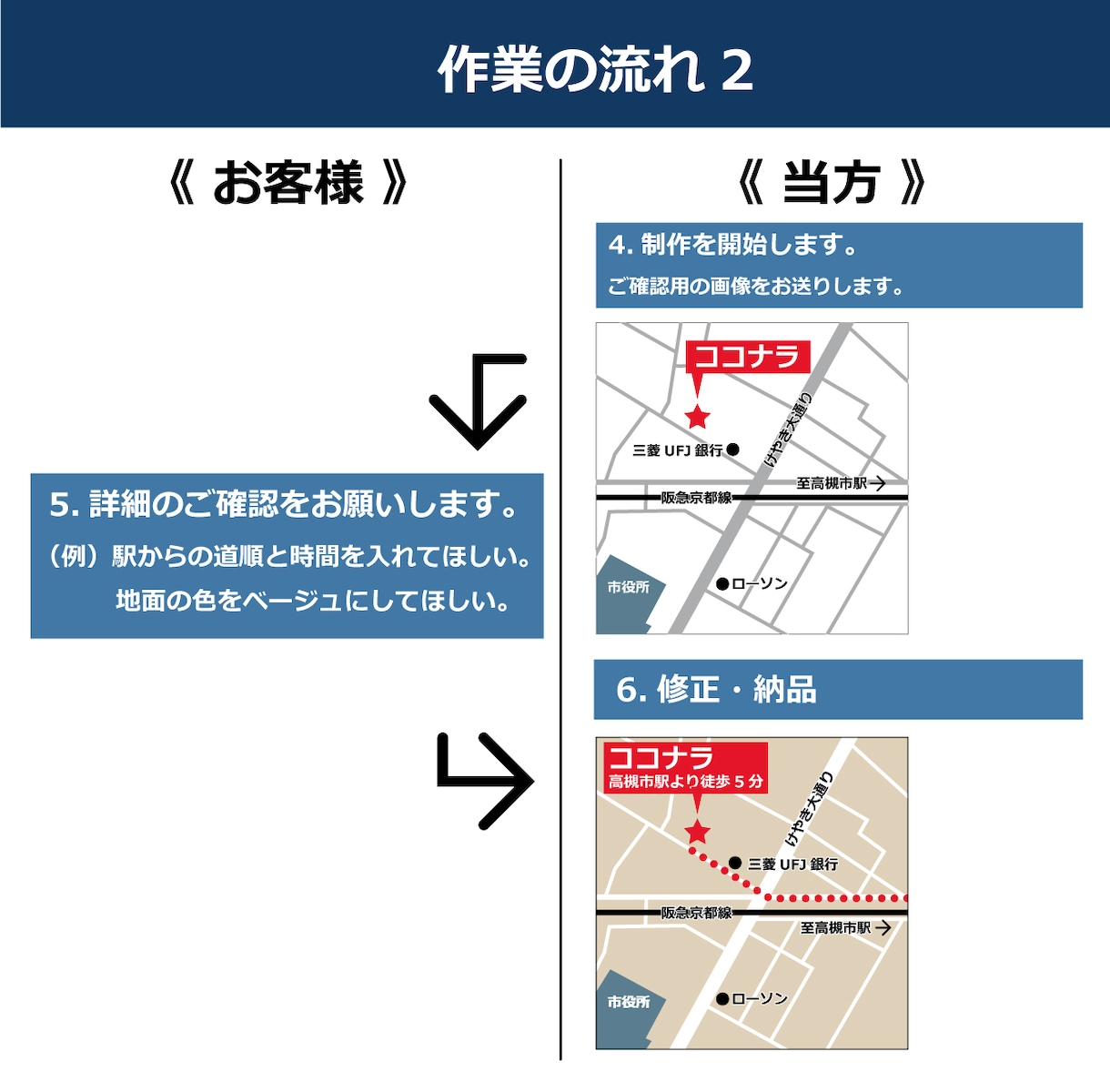 案内板デザイナーが簡略地図作成します 官公庁（国、県等）向け案内地図のプロデザイナーが地図を作成 イメージ3