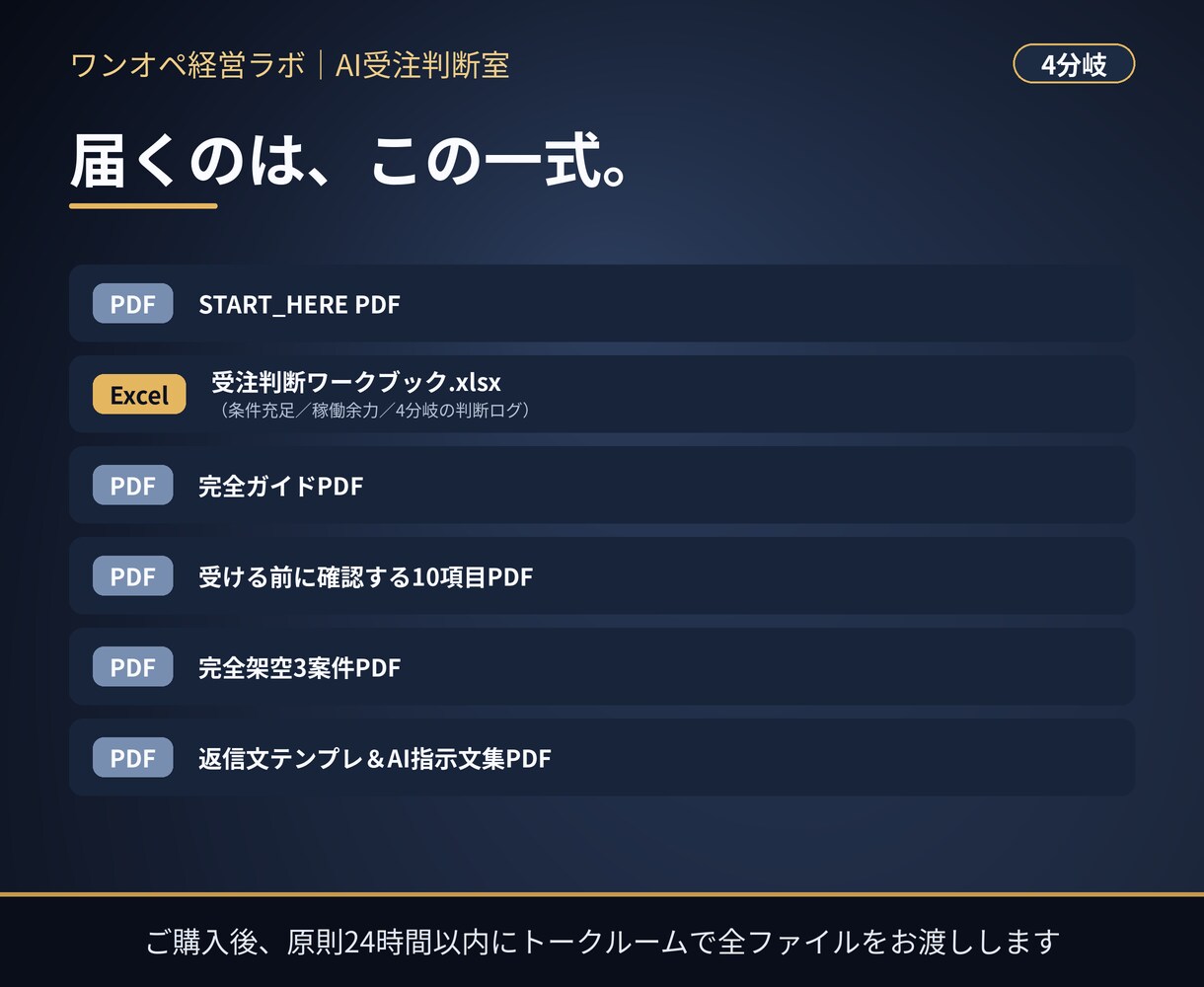 受注判断を10項目とAI返信文で型にします 受ける前10項目＋4分岐。条件不足を質問へ戻す返信文つき イメージ2