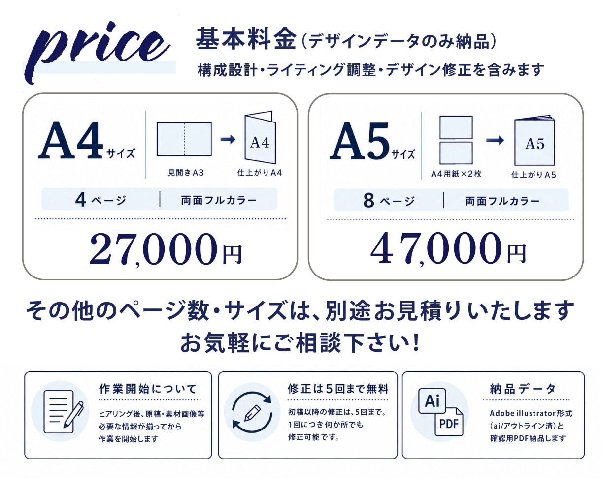 伝わるパンフレットを構成から丁寧に制作します 文章や構成がまとまっていない段階からお気軽にご相談OK イメージ2