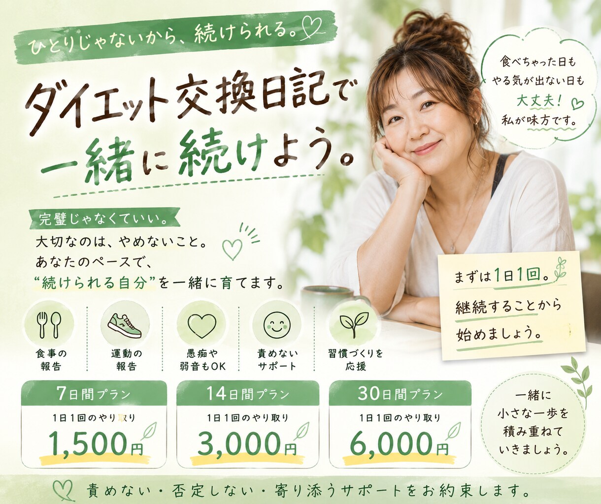 ダイエット交換日記で習慣づくりを応援します 挫折を繰り返した人ほど、大歓迎です イメージ1