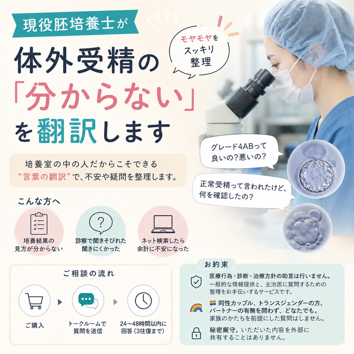 不妊治療の疑問を解消します 現役胚培養士が体外受精の「分からない」を翻訳します イメージ1