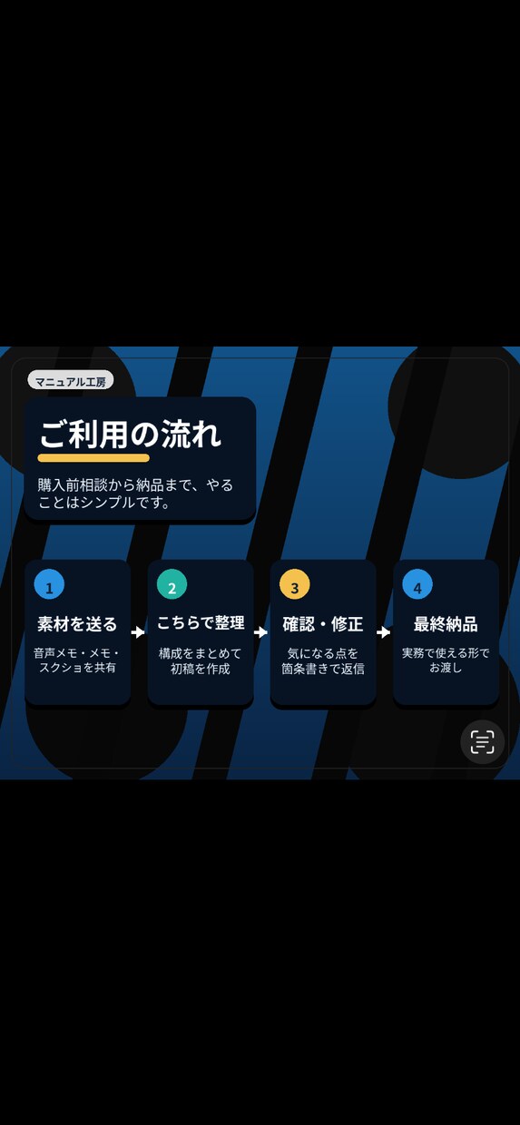 音声メモからFAQ・定型文パックを作成します 雑な素材を、すぐ使えるFAQと定型文に整理します イメージ5
