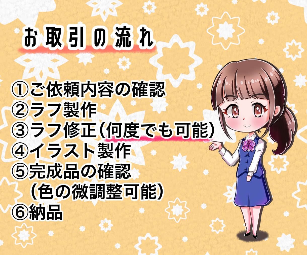 フォローされやすい！笑顔のアイコンお描きします SNS、ブログ、配信、副業にも！デフォルメも対応出来ます！ イメージ2