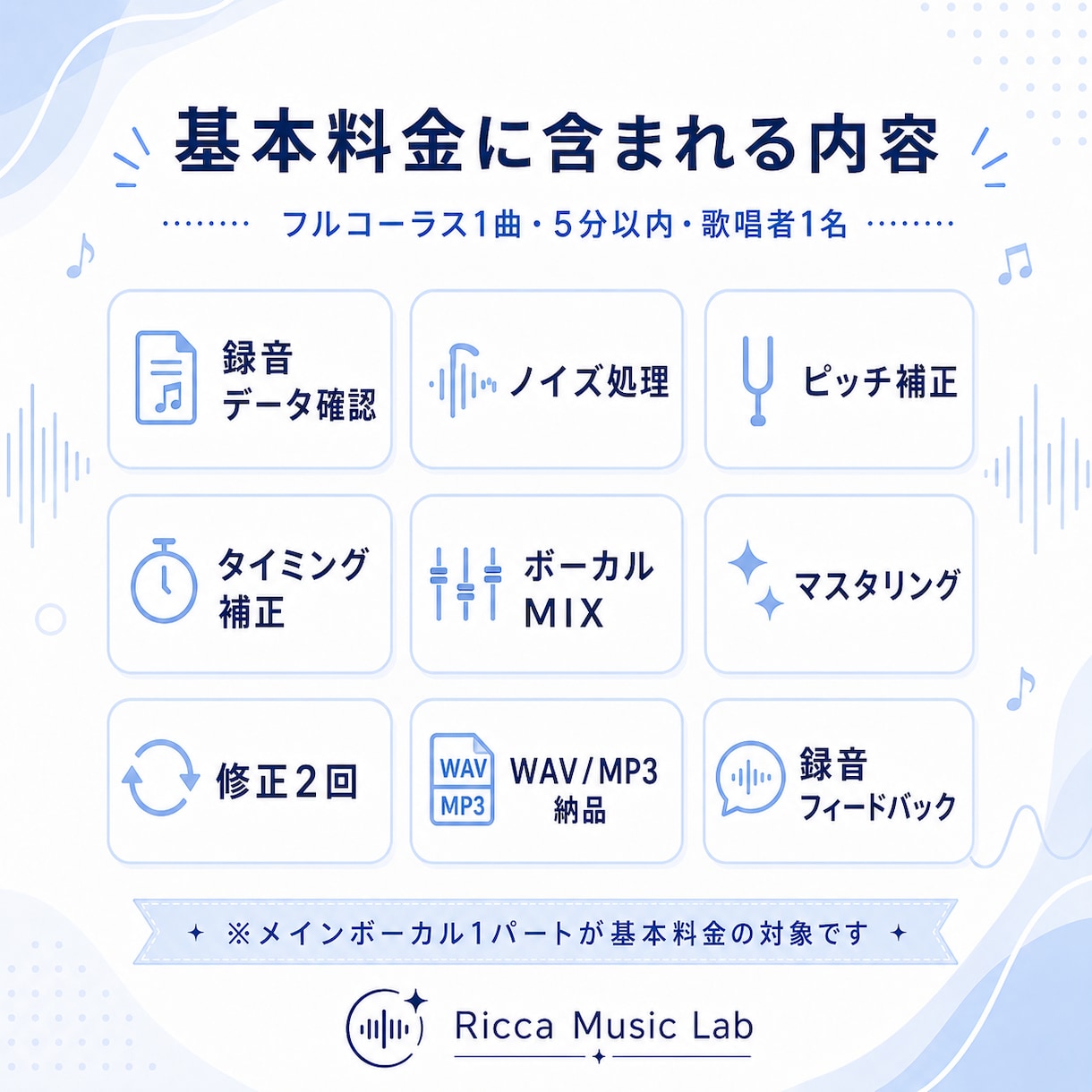 初めて外注する方向けの歌ってみたMIXをします MIXを任せてもっと歌う時間を楽しめます イメージ2