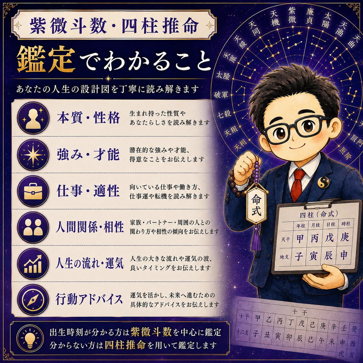 紫微斗数・四柱推命で人生の設計図を読み解きます 本質・才能・仕事・人生の流れを丁寧に読み解きます イメージ3